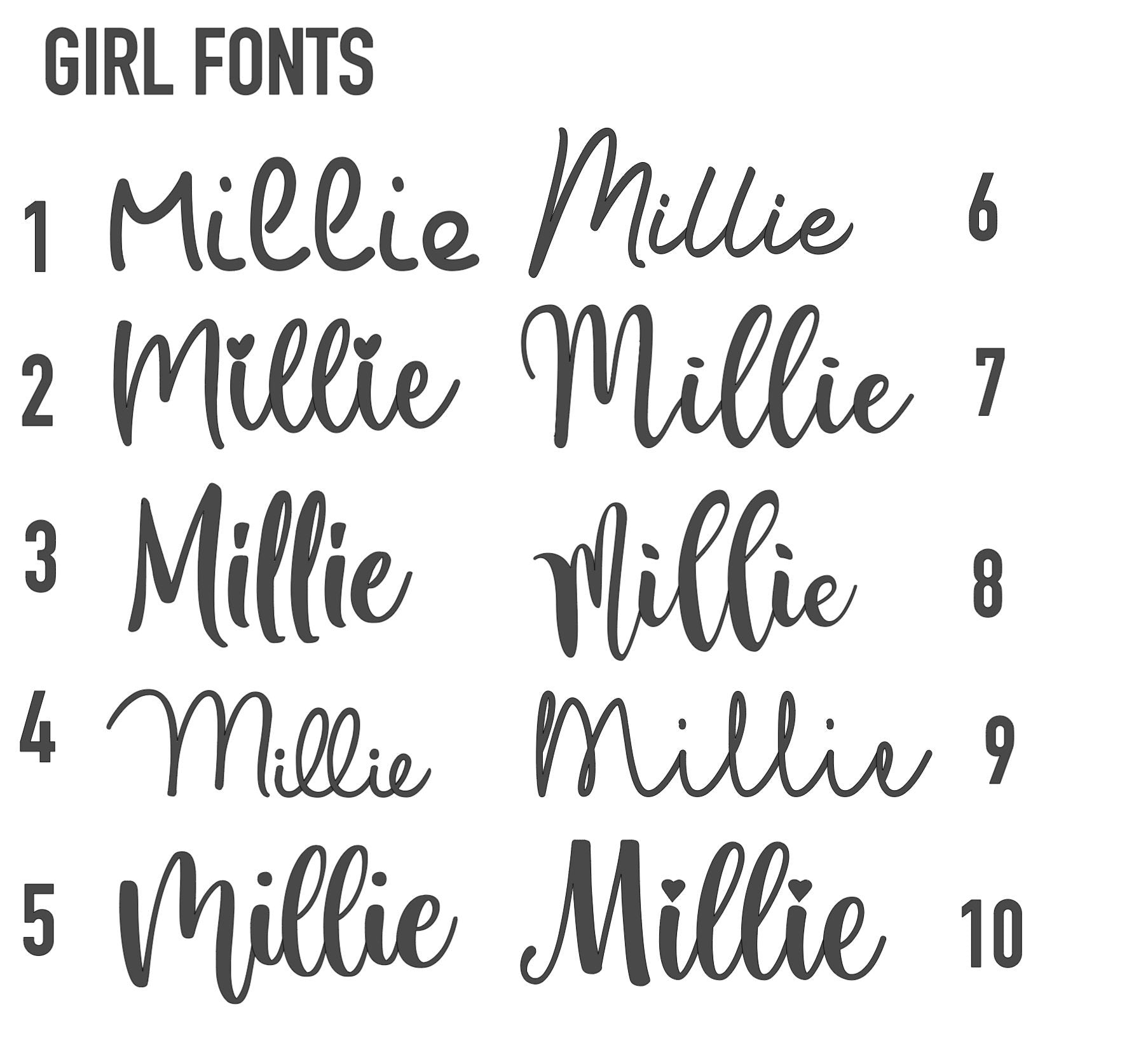 Personalised Pencil Case Flat Pencil Case Zip Pouch School Stuff Back to School Gift - Sew Shabby Chic